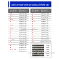 Arrantzarako tungstenoa Nickel Iron Alloy Ball